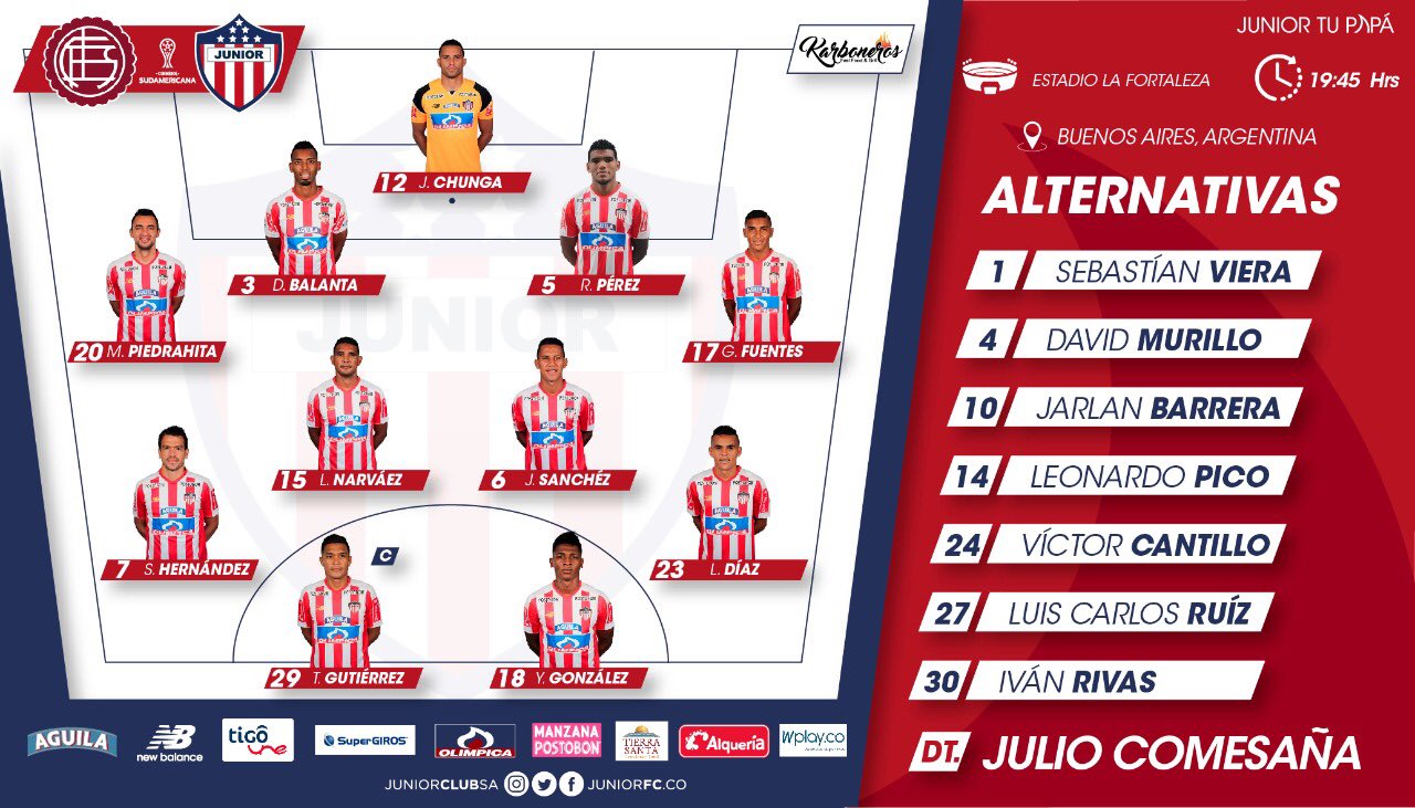 alineacion