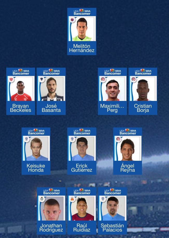 Raúl Ruidíaz once ideal fecha 14 Liga Bancomer MX Raúl Ruidíaz once ideal fecha 14 Liga Bancomer MX