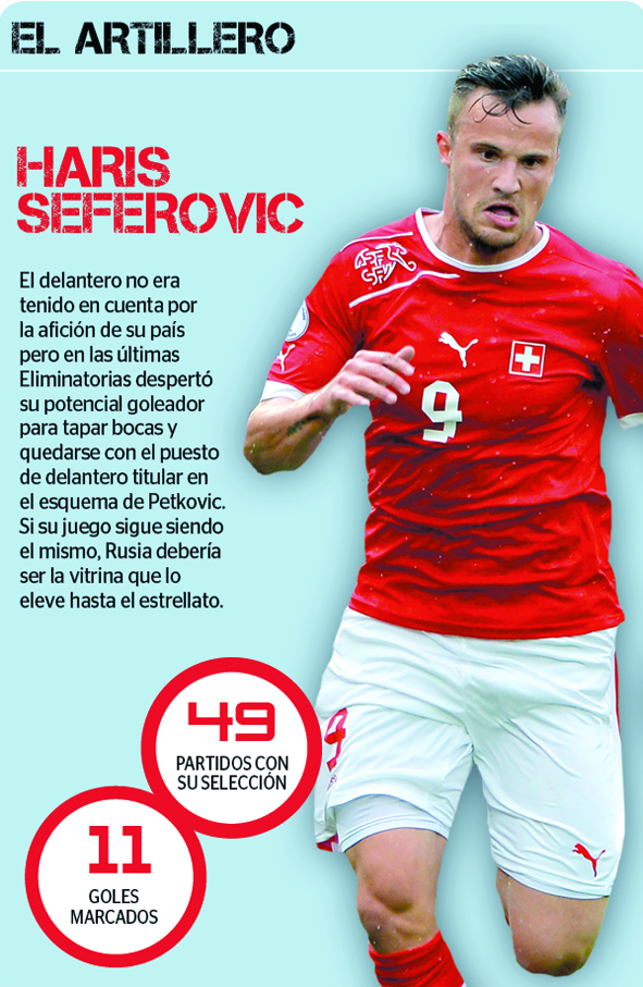 dfgdgfg