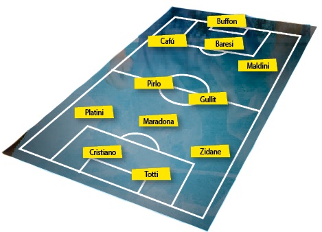 Serie-A Serie-A