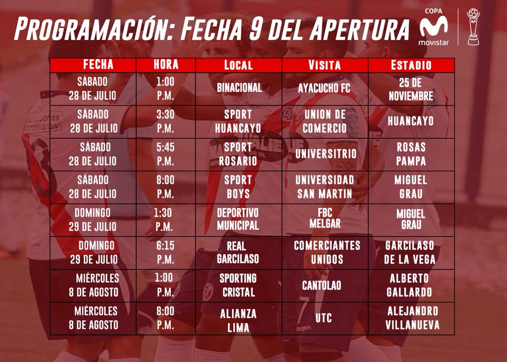 Apertura 