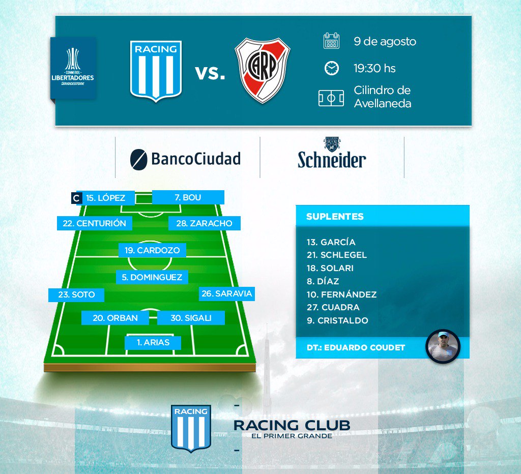 alineacion