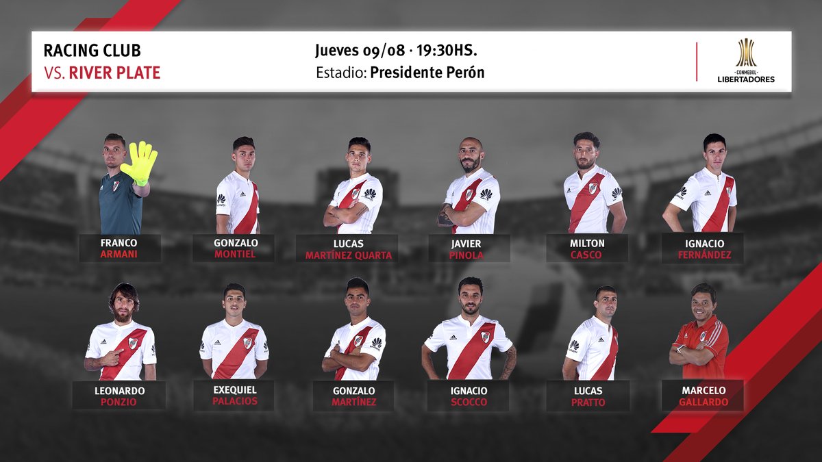 alineacion