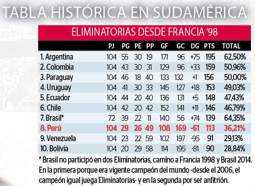 Tabla-Posiciones