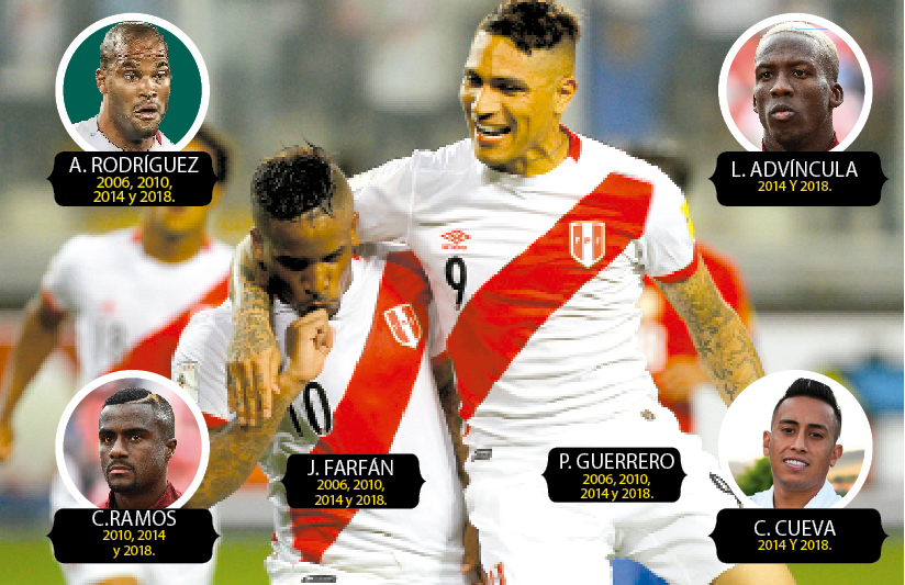 Eliminatorias-Peru