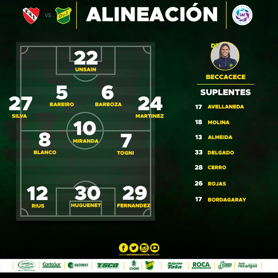 alineacion