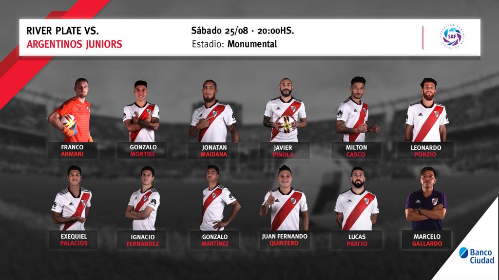 alineacion alineacion