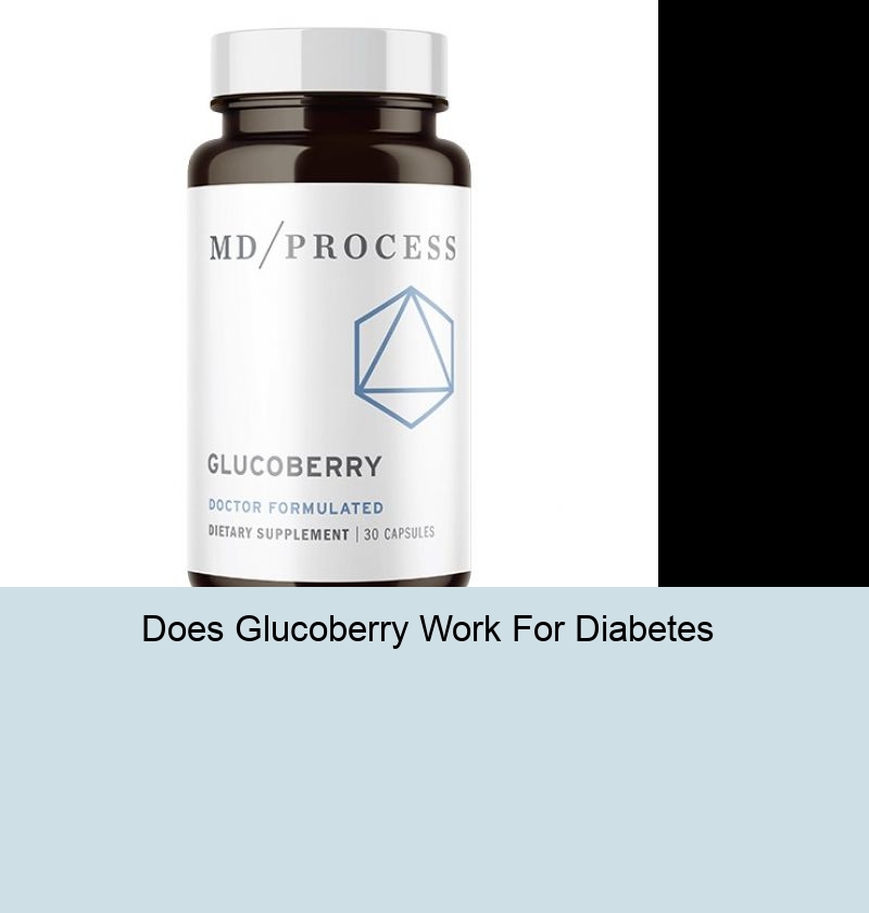 Complaints On Glucoberry
