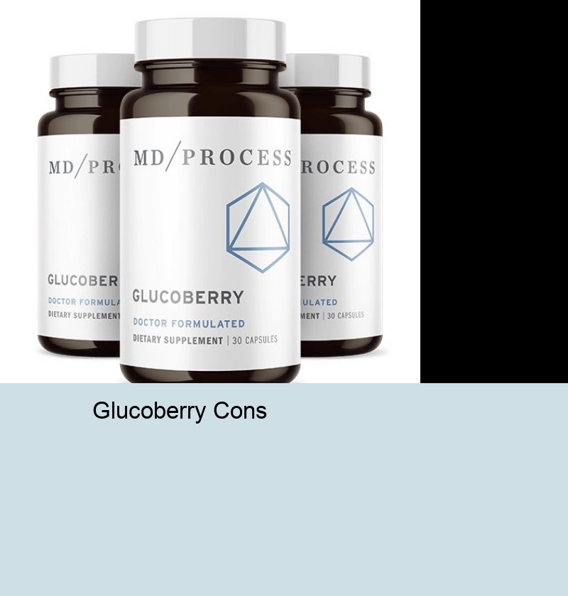 Where To Buy Glucoberry Near Me