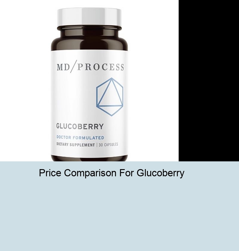 Glucoberry Comments