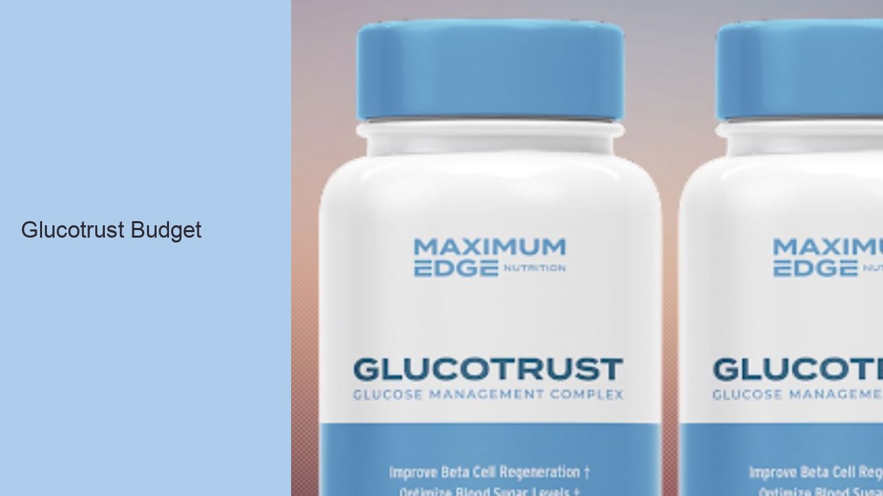 Glucotrust Budget