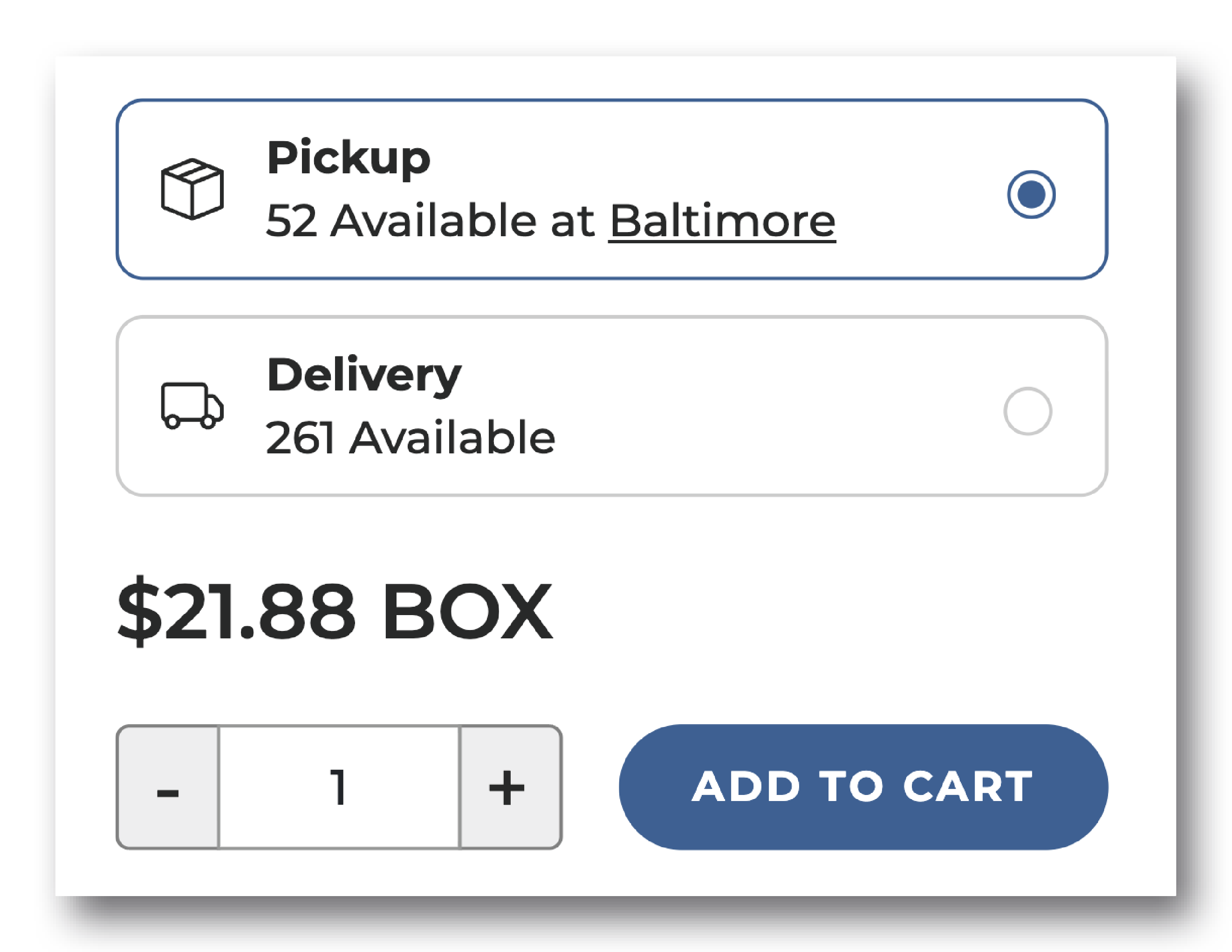Availability by store