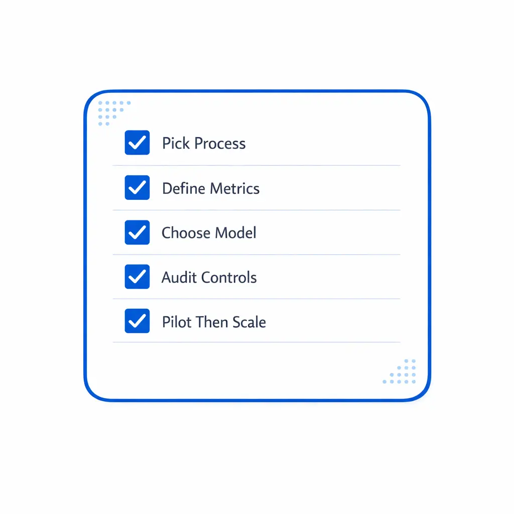 A concise checklist graphic summarizes picking a process, defining metrics, auditing controls, piloting, and scaling.
