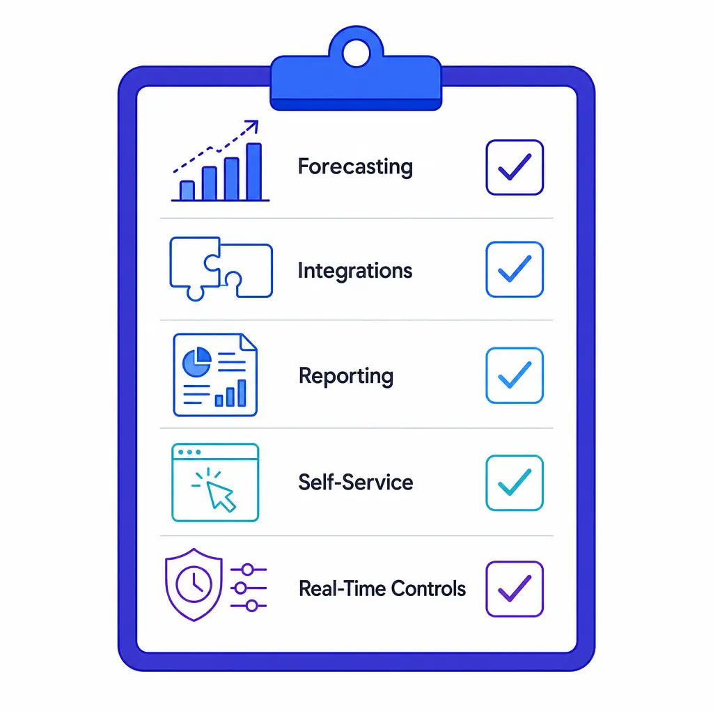 A checklist graphic highlights forecasting, integrations, reporting, self-service, and real-time controls.