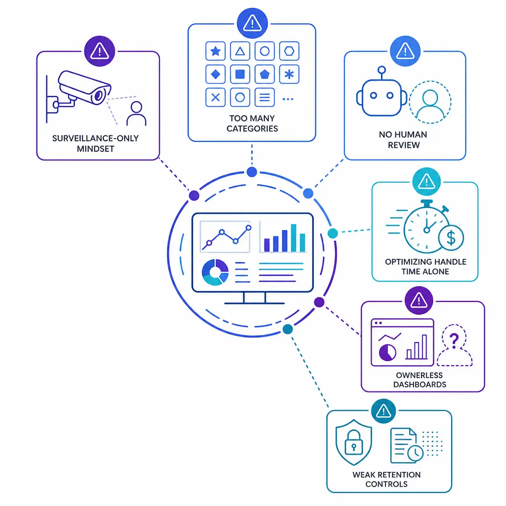 Warning icons mark pitfalls like too many categories, no owners, and blind trust in automation.