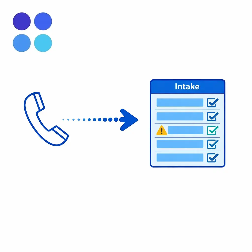 A call converts into a tidy form with validated fields and required checkmarks.