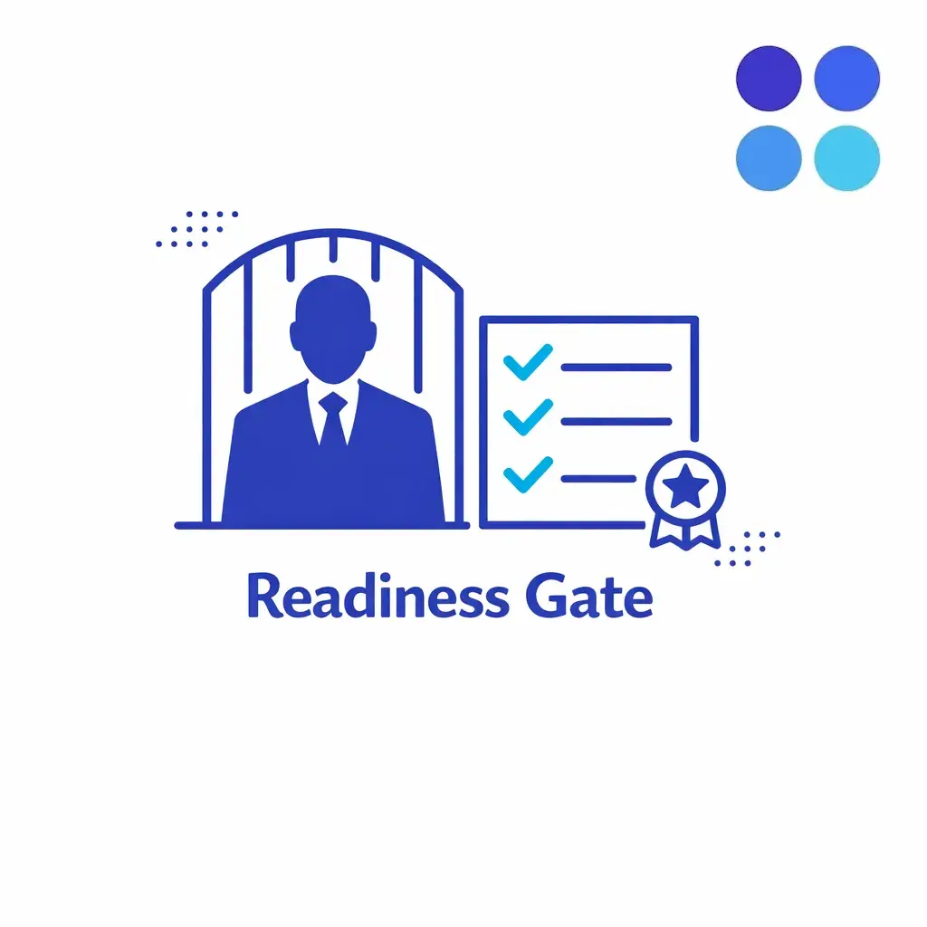 A checklist and small assessment card depict a readiness gate before agents enter the main queue.