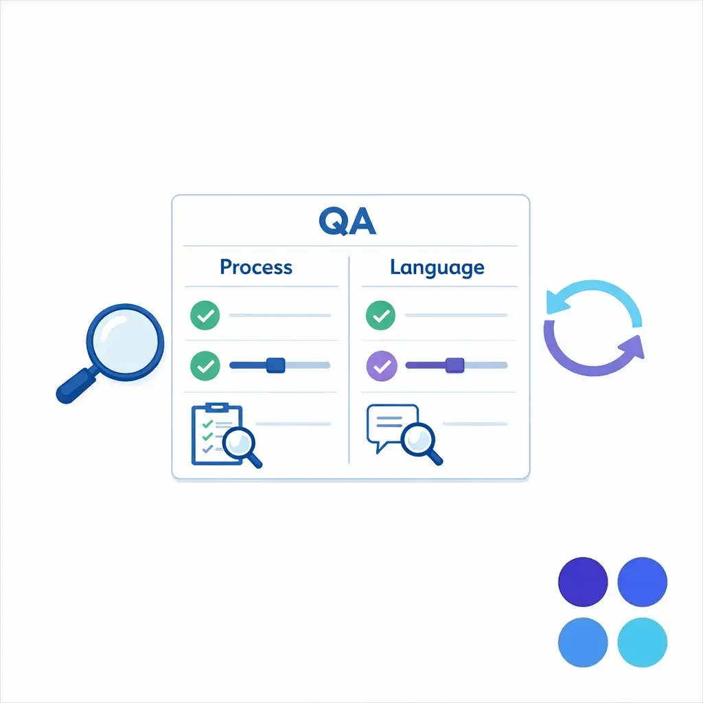 A scorecard panel rates process accuracy and language quality in one unified QA review.