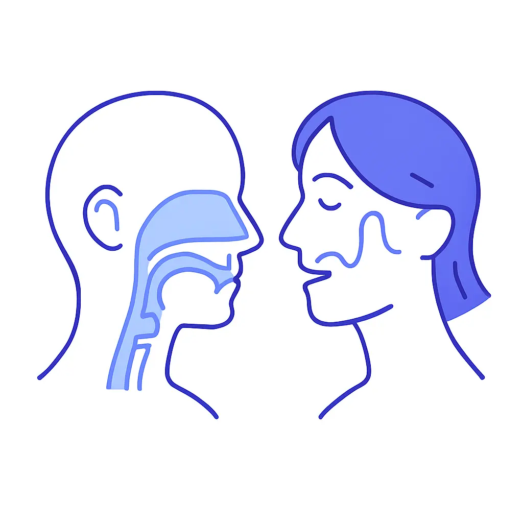 Two human profiles showing anatomical vocal features and behavioral speech traits.