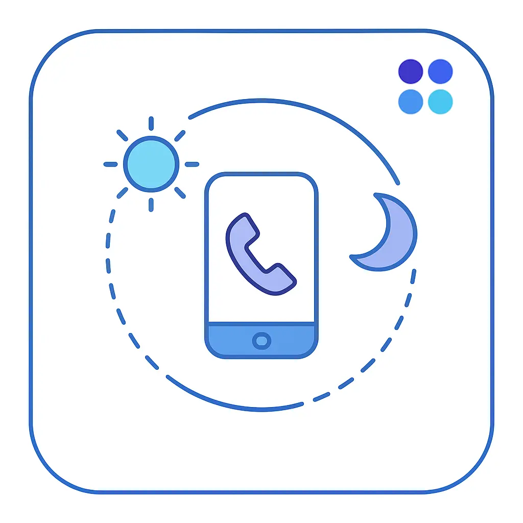 A smartphone with a phone icon sits between a sun and moon, indicating round‑the‑clock coverage for incoming calls.