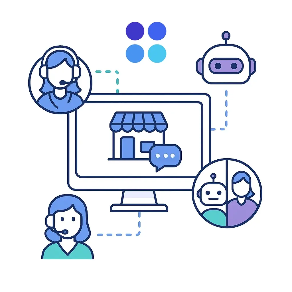 Illustration of human, bot, and hybrid chat icons around a website screen representing different chat options.