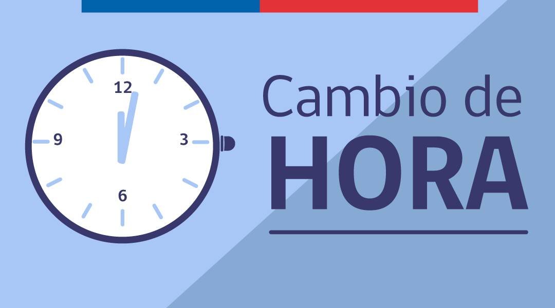 Se Adelanta La Hora De Invierno Cambio Horario Invierno Cambio
