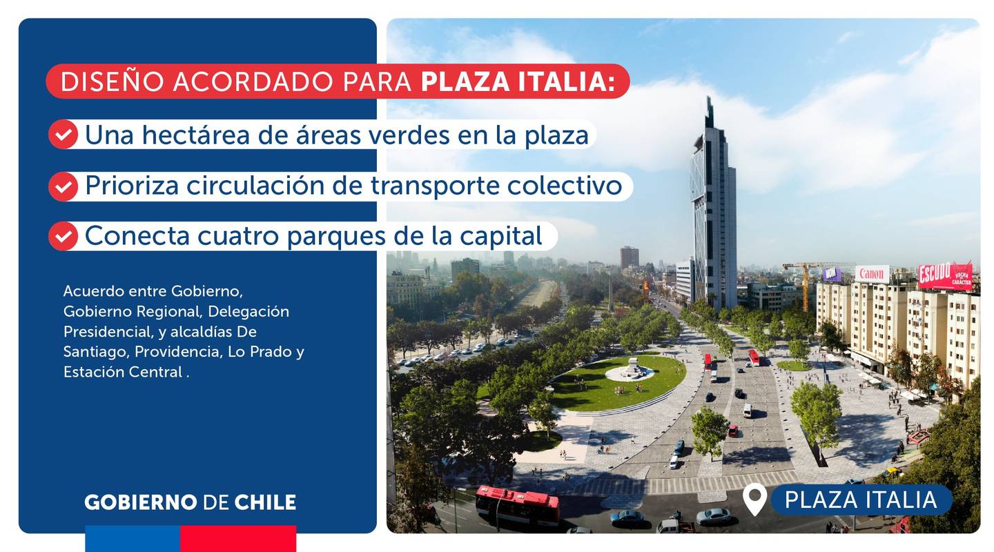 Nuevo diseño de Plaza Italia