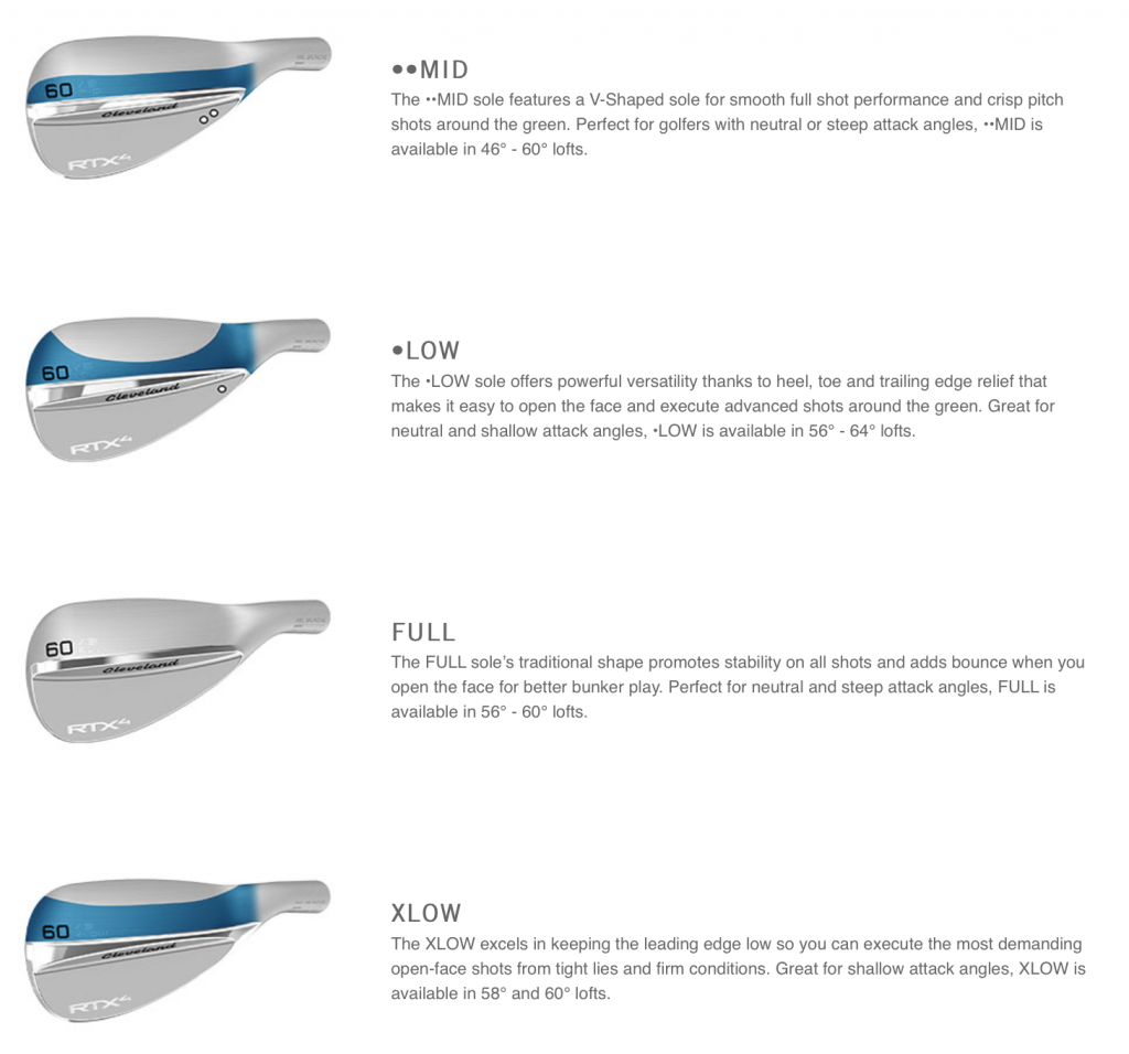 Understanding Wedge Grind WRX Club Techs GolfWRX