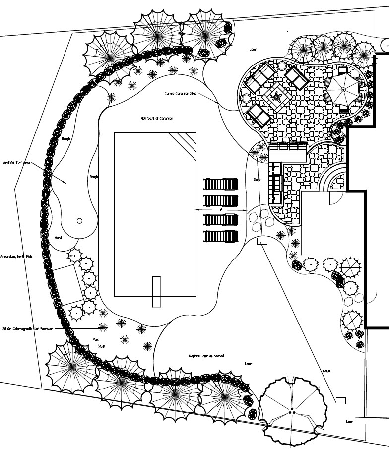 Home putting green design Instruction & Academy GolfWRX