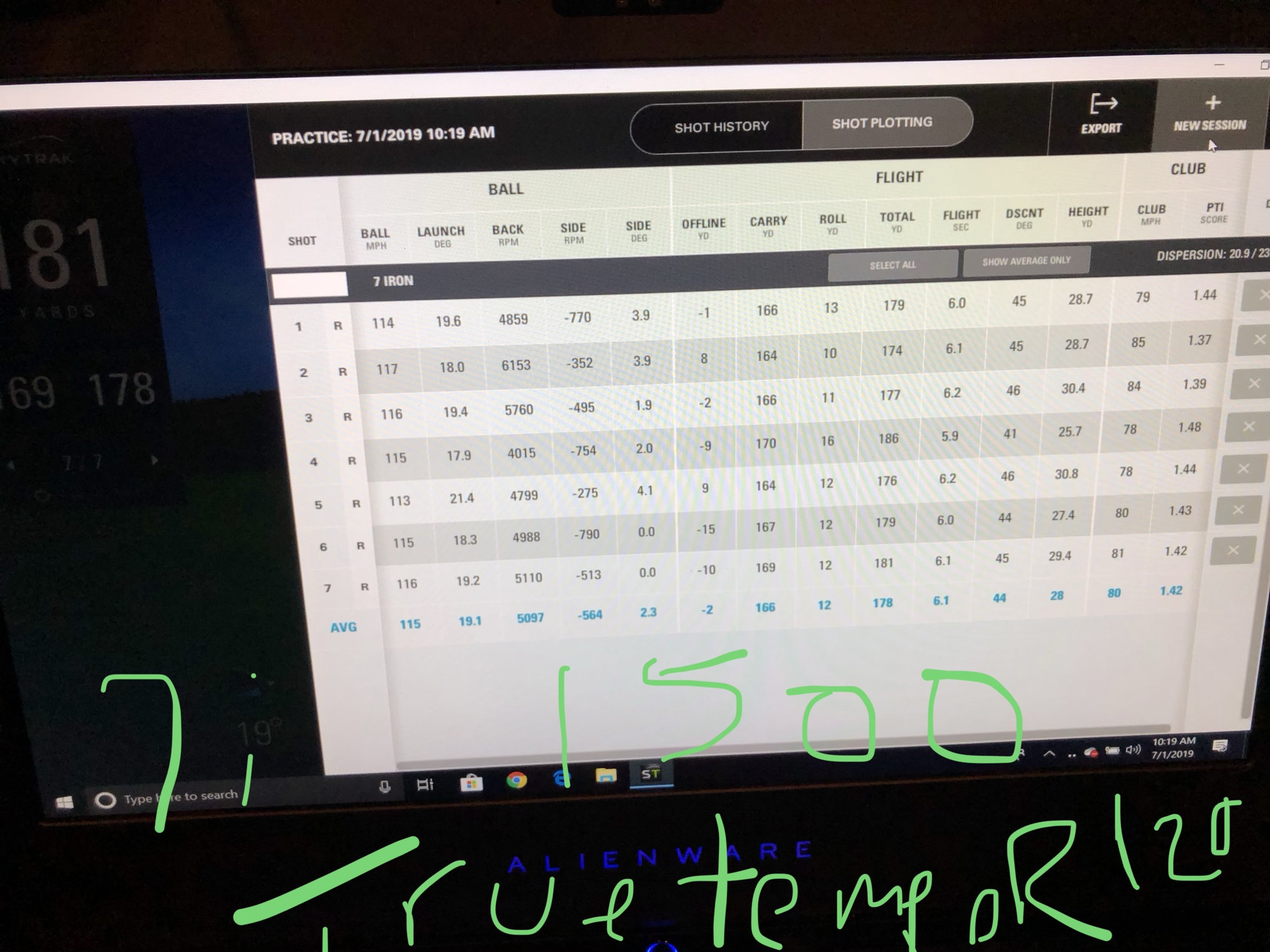 クラブ Ping Blue Print 5-PW AMT X100 クラブ Ping Blue Print 5-PW