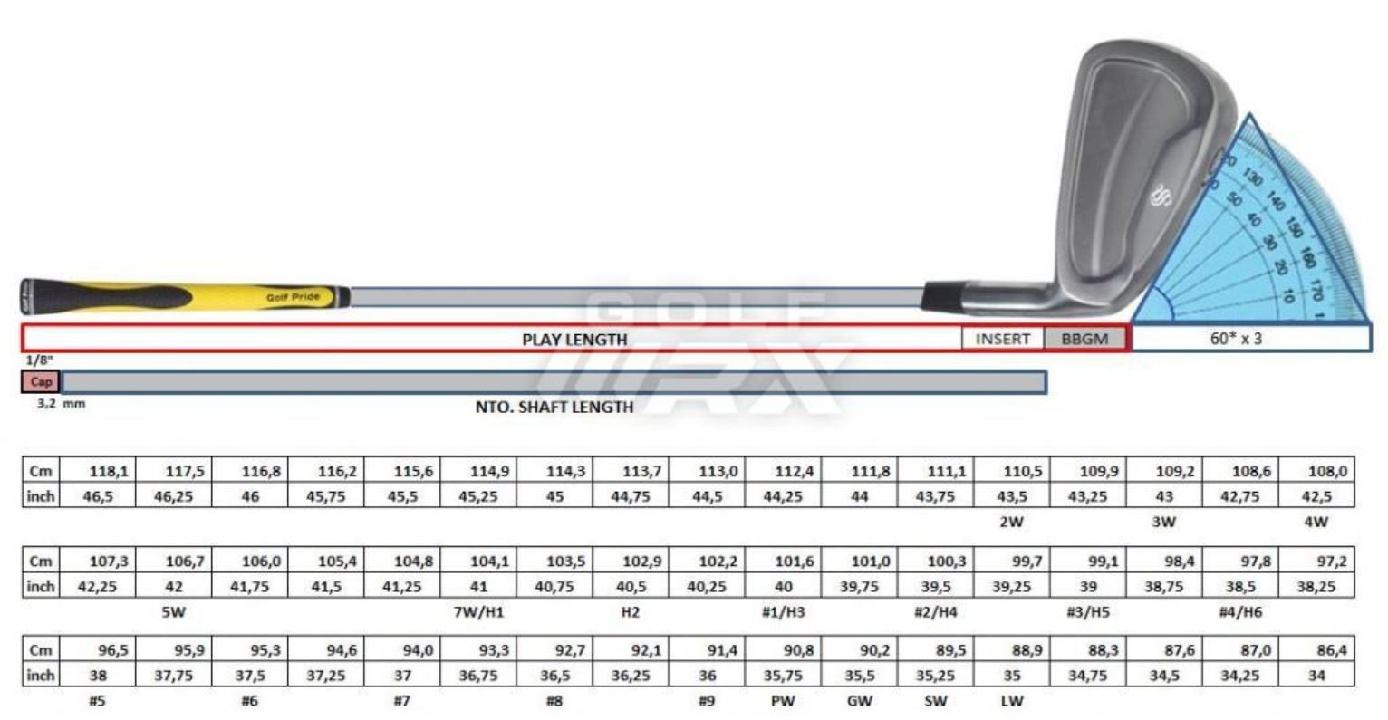 Titleist TS3 Playing Length 44.5” WRX Club Techs GolfWRX