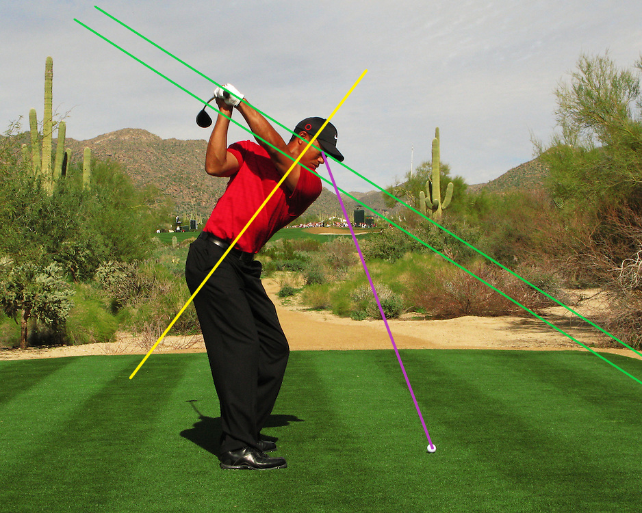 Shoulder pushing chin up in back swing Instruction & Academy GolfWRX