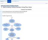 1 - Add & Subtract Whole Numbers Using Place Value 1 - Add & Subtract Whole Numbers Using Place Value