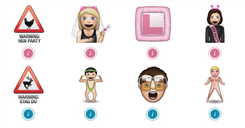 Case study emojis picture