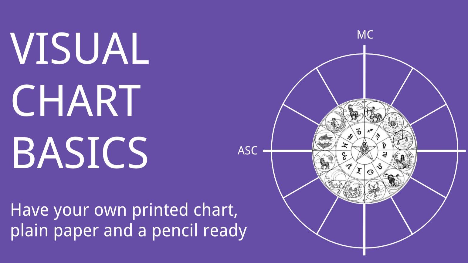 visualchartbasics