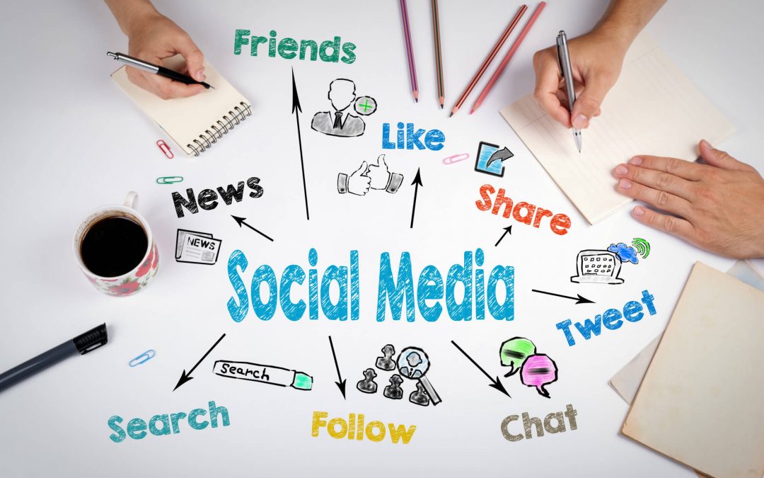 4 Social Media Campaign Ideas to Help Your Med Spa Gain Traction