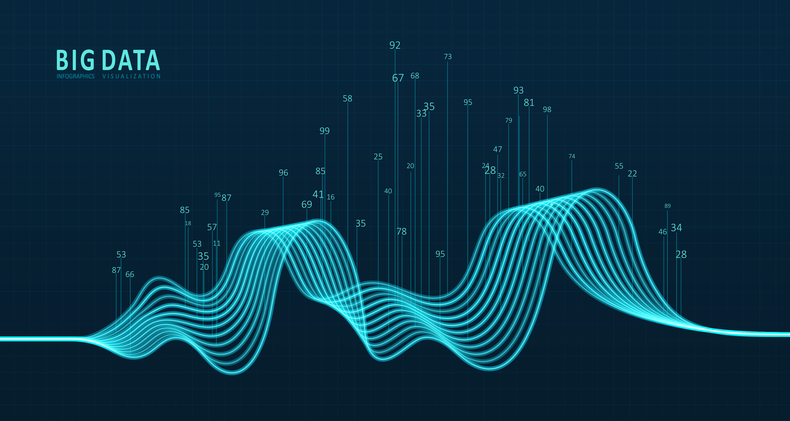 Engagement Manager — Data Visualization Society