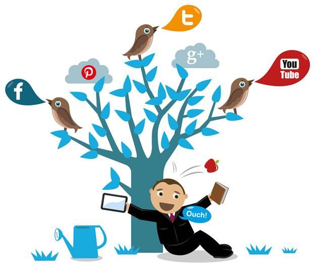 Social Media Marketing for Ecommerce Business Best Practices of Social Media Marketing for Ecommerce Business