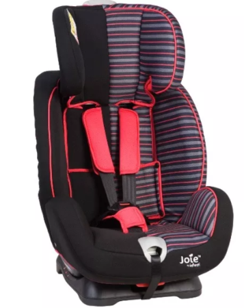 Joie Infanti Car Seat 2025