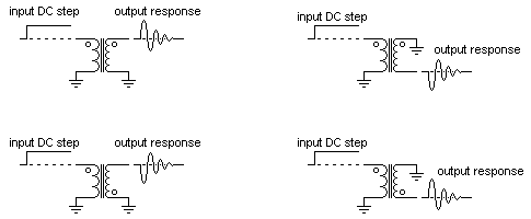 CoilStepResponsePos.GIF