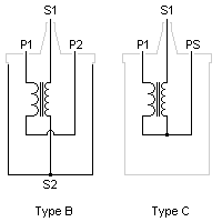CoilTypeBC_Bottle.GIF
