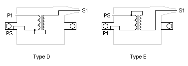 CoilTypeDE.GIF