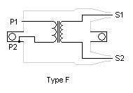 CoilTypeF.GIF