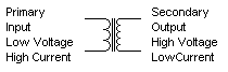 TransformerSchematic1.GIF