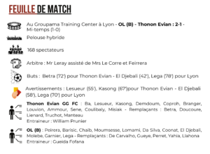 Thonon Evian Grand Genève Football Club - FEUILLE DE MATCH ol-tegg
