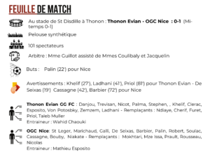 Thonon Evian Grand Genève Football Club - feuille de match N3