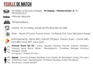 Thonon Evian Grand Genève Football Club - feuille de match N3