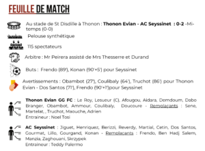Thonon Evian Grand Genève Football Club - feuille de match N3