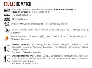 Thonon Evian Grand Genève Football Club - feuille de match N3