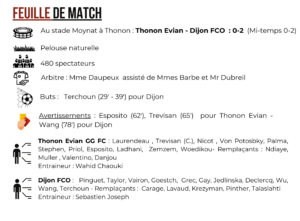 Thonon Evian Grand Genève Football Club - feuille de match N3